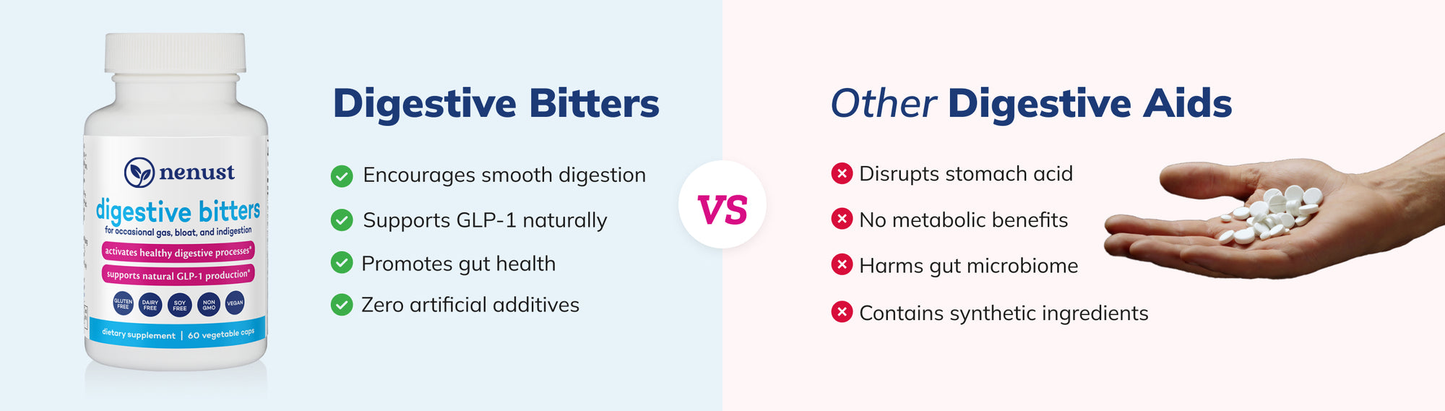 Nenust Digestive Bitters