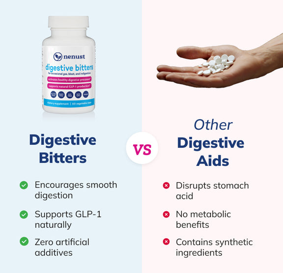 Nenust Digestive Bitters